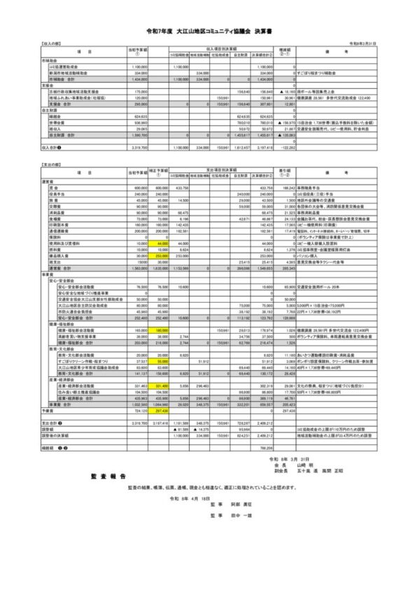 kessansho_r07のサムネイル