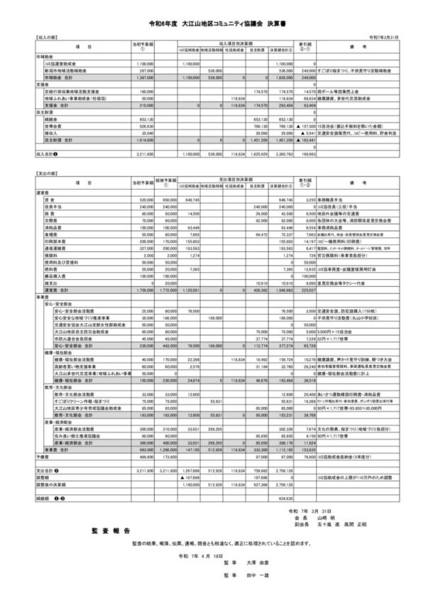 kessan_R6のサムネイル