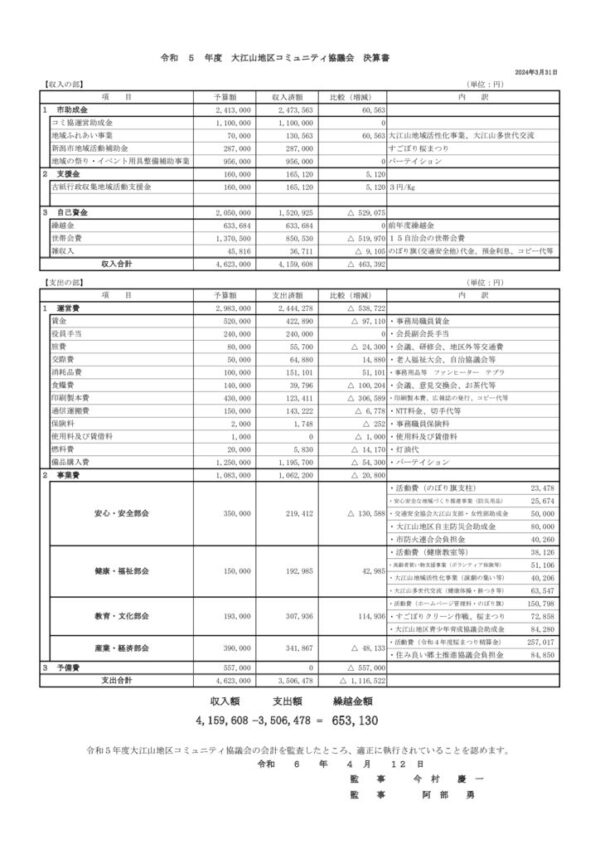 kessansho_r05のサムネイル