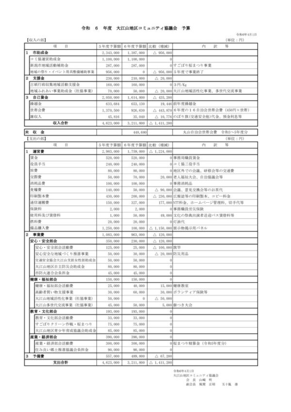 kessansho_r06のサムネイル