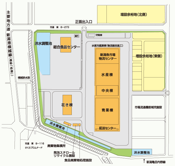 新潟中央卸売市場配置図