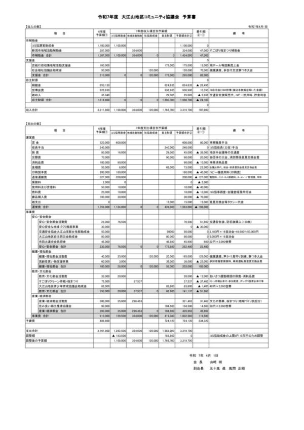 yosans_R07のサムネイル